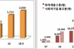 사회적기업1.jpg