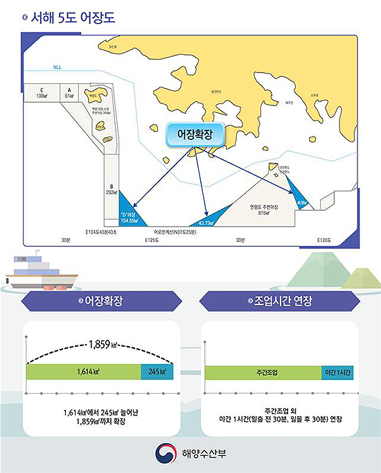 서해5도.jpg