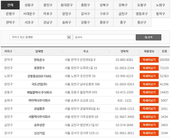 서울시 택시업계.jpg