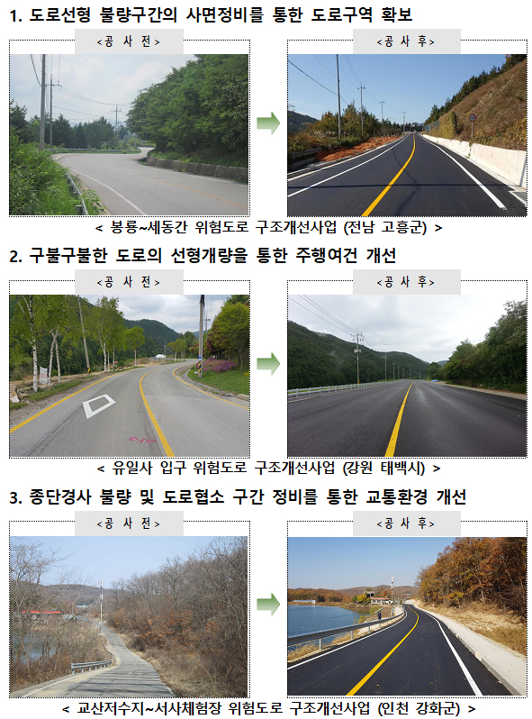 지방도로 위험구간.jpg