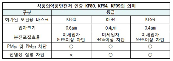 마스크 착용법2.jpg