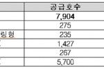 청년주택4.jpg