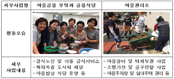 만부마을.jpg