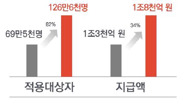 본인부담상한제.jpg