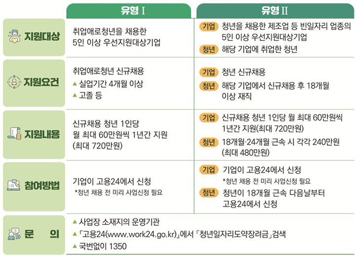 0123고용노동부.jpg